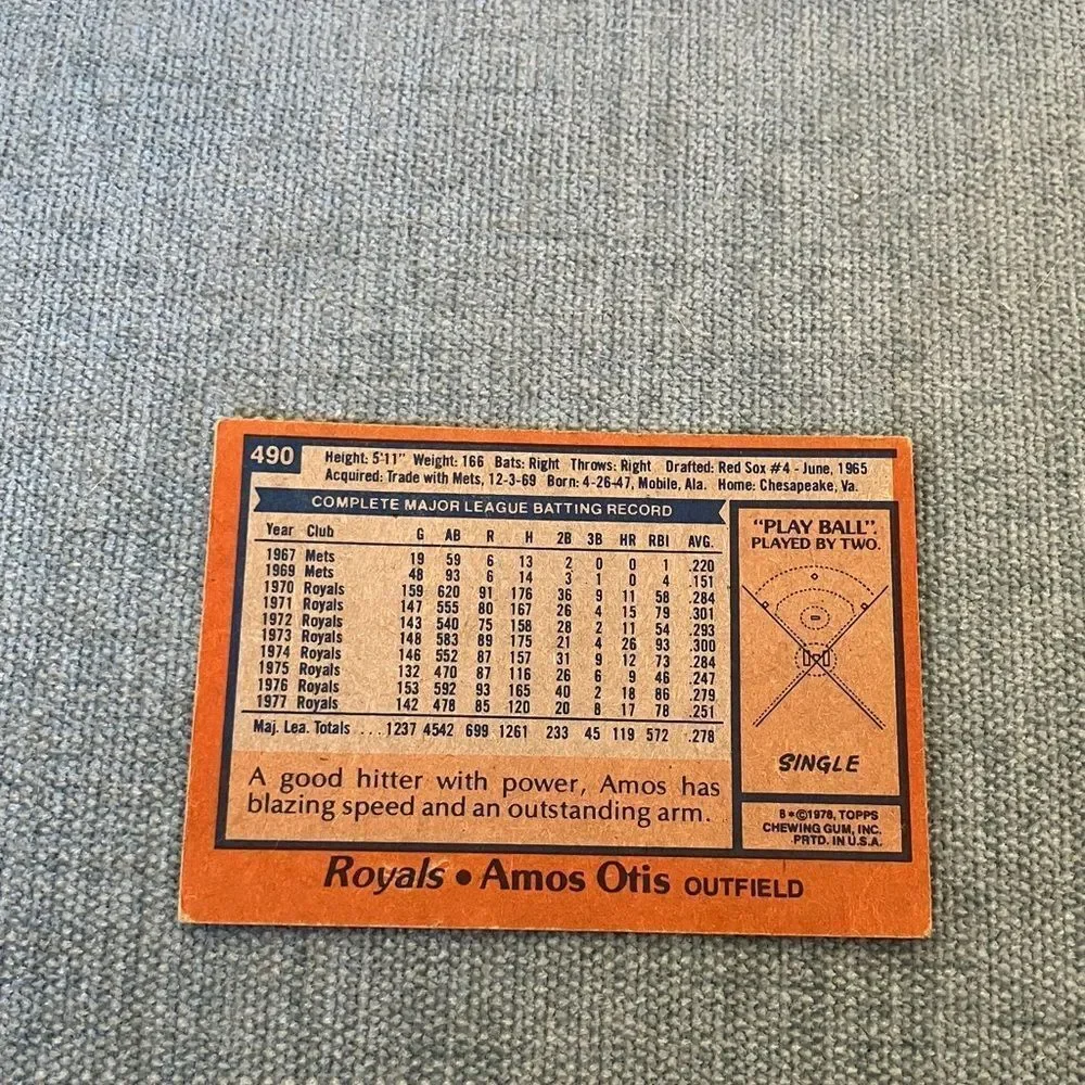 1978 Topps Kansas City Royals Baseball Card Trading Card